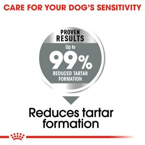 reduces tartar formation for dogs